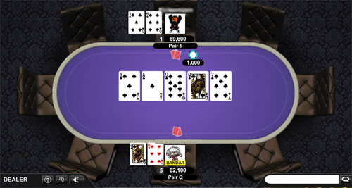 situs judi bandar poker online